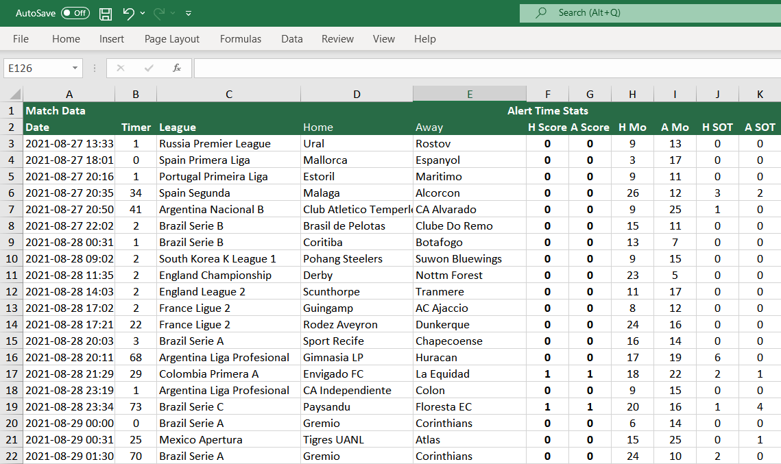 Excel document with a compilation of in-play strategy data
