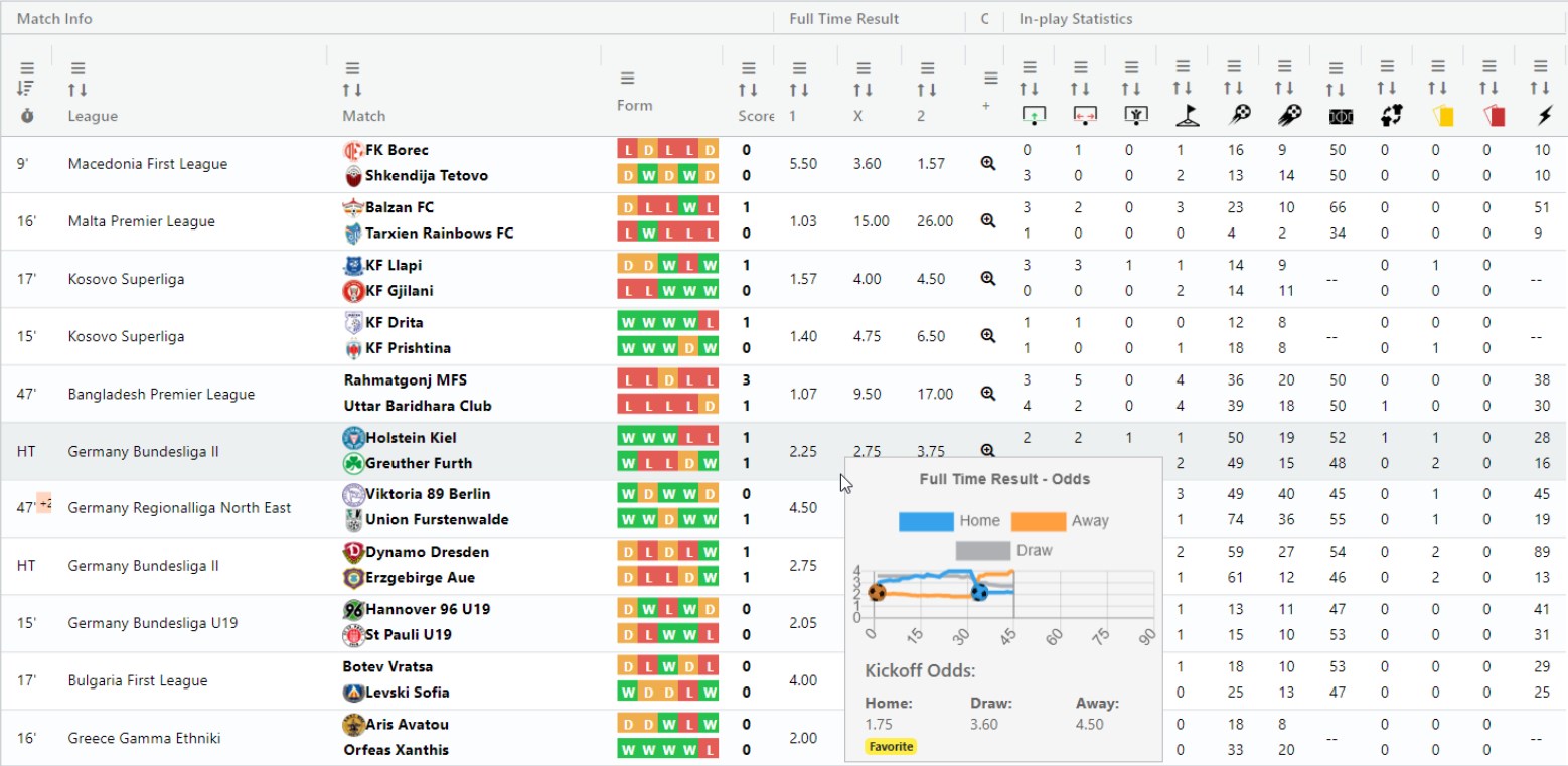 Inplay table football scanner tool