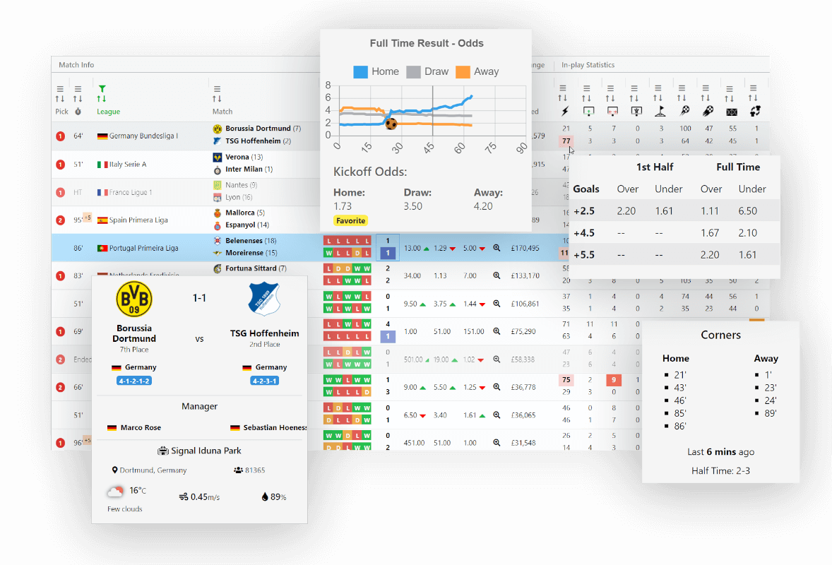 soccer scanner with in play football stats and odds